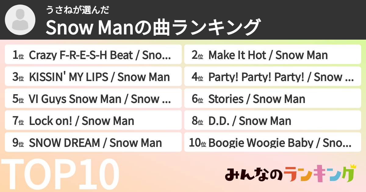 うさねさんの「Snow Manの曲ランキング」