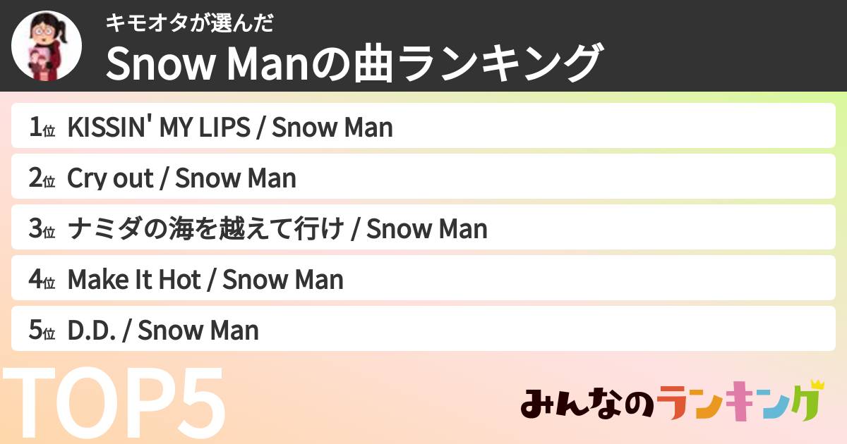 キモオタさんの「Snow Manの曲ランキング」