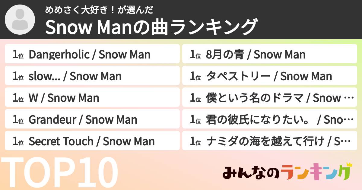 めめさく大好き！さんの「Snow Manの曲ランキング」