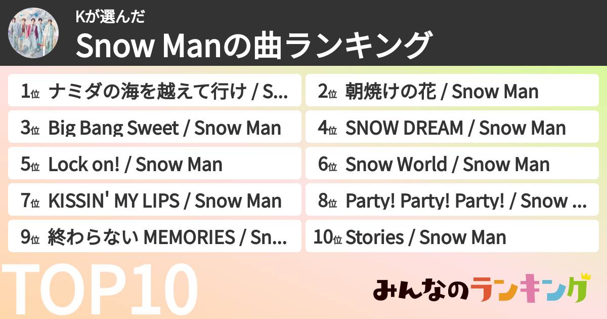 Kさんの「Snow Manの曲ランキング」