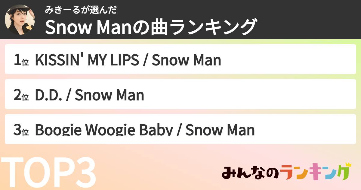 みきーるさんの「Snow Manの曲ランキング」