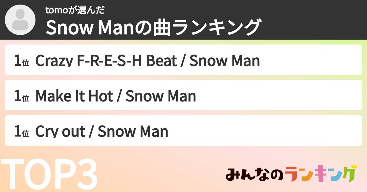 tomoさんの「Snow Manの曲ランキング」
