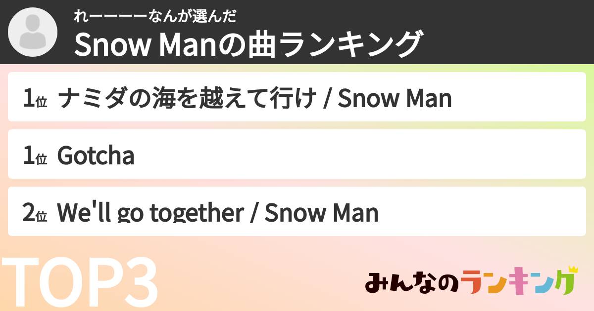 れーーーーなんさんの「Snow Manの曲ランキング」