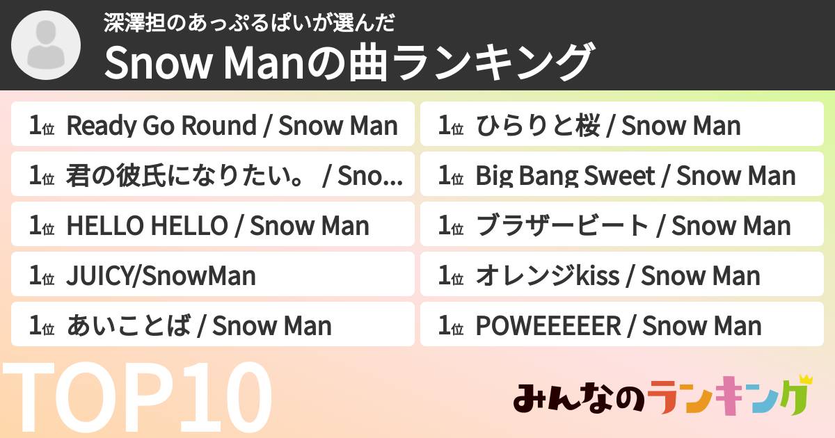 深澤担のあっぷるぱいさんの「Snow Manの曲ランキング」