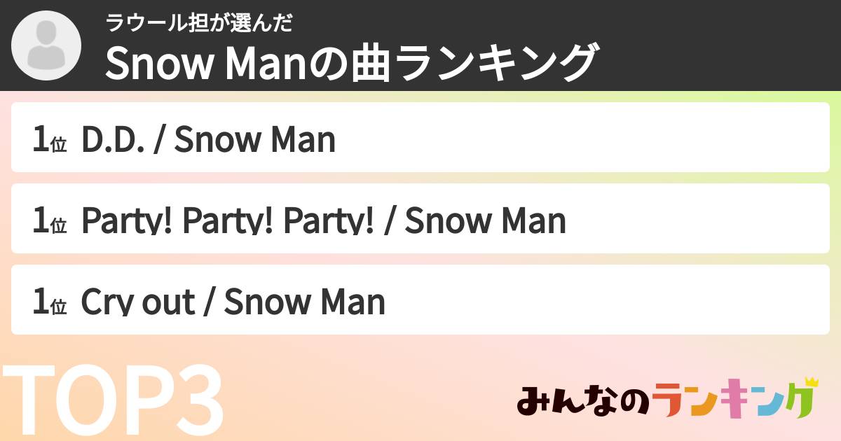 ラウール担さんの「Snow Manの曲ランキング」