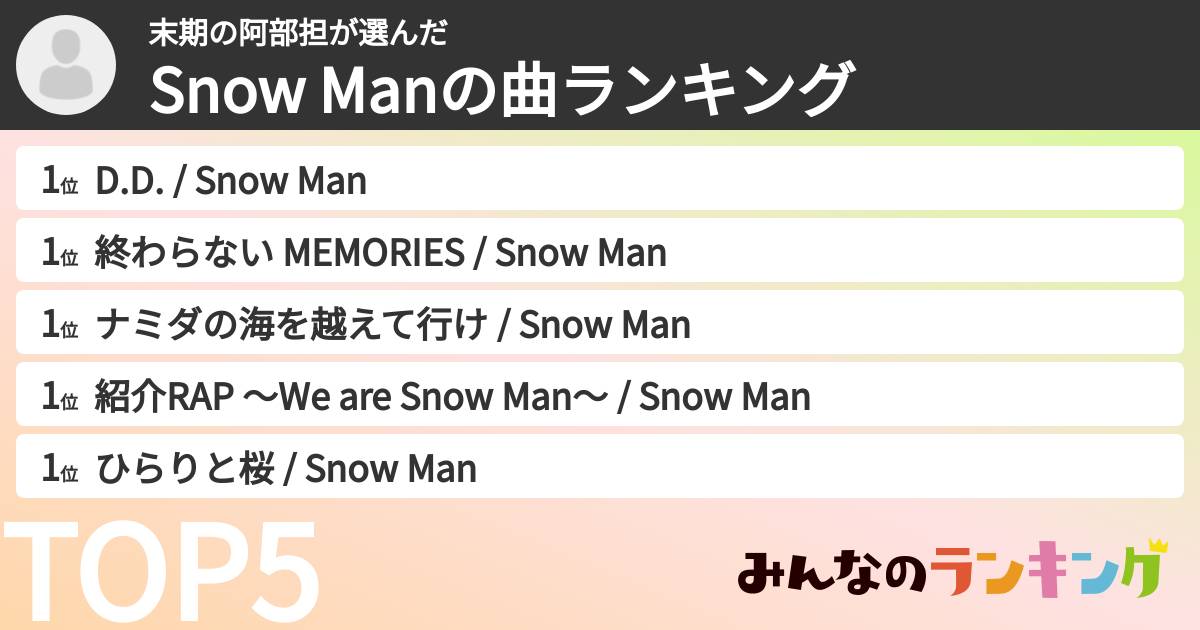 末期の阿部担さんの「Snow Manの曲ランキング」