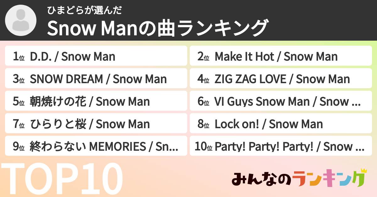 ひまどらさんの「Snow Manの曲ランキング」