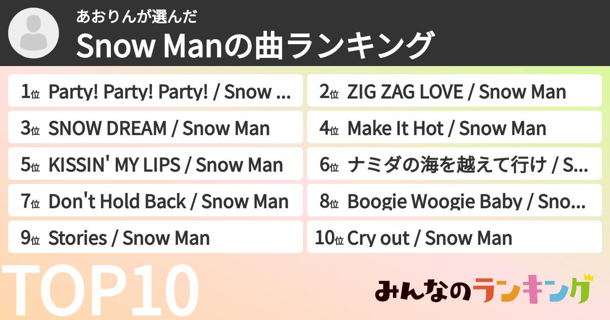 あおりんさんの「Snow Manの曲ランキング」