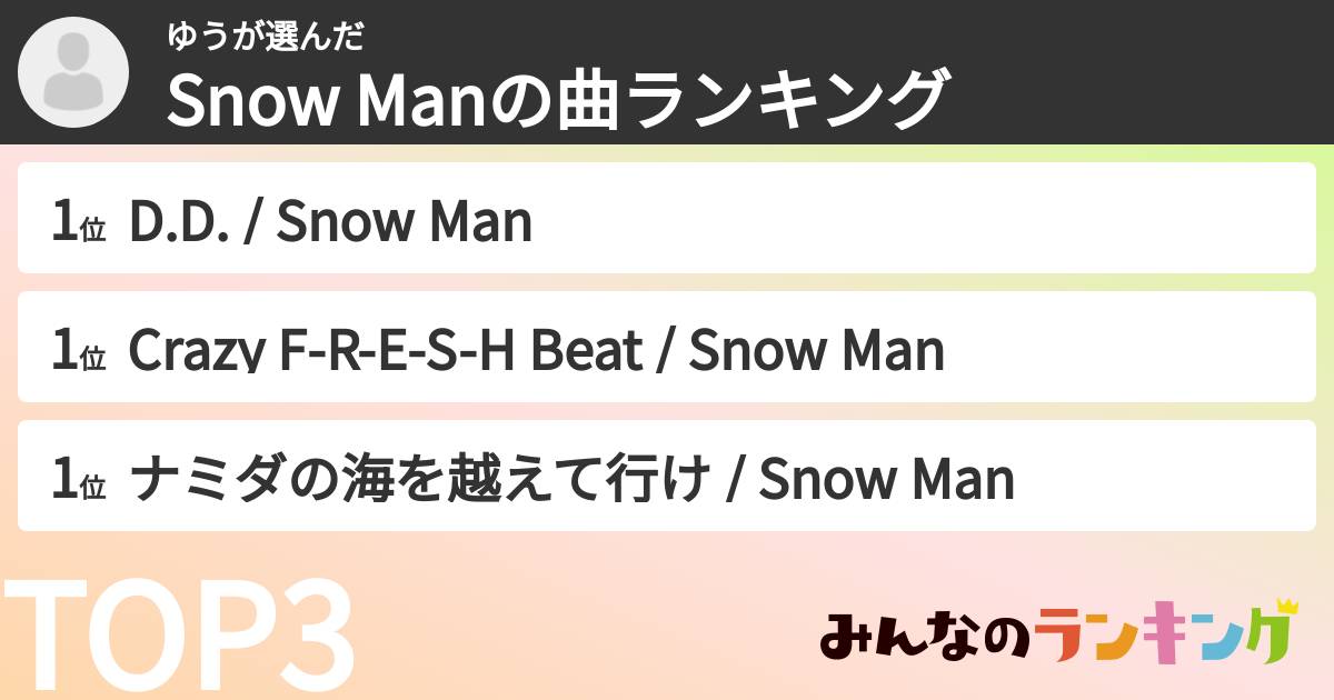 ゆうさんの「Snow Manの曲ランキング」
