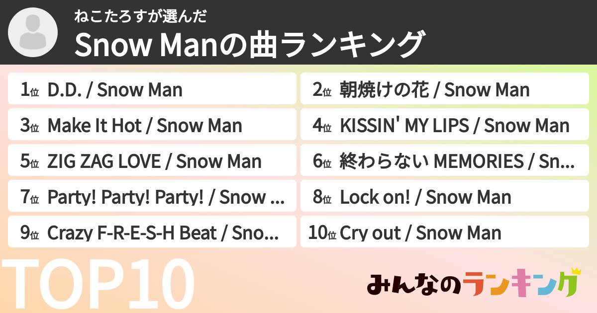 ねこたろすさんの「Snow Manの曲ランキング」