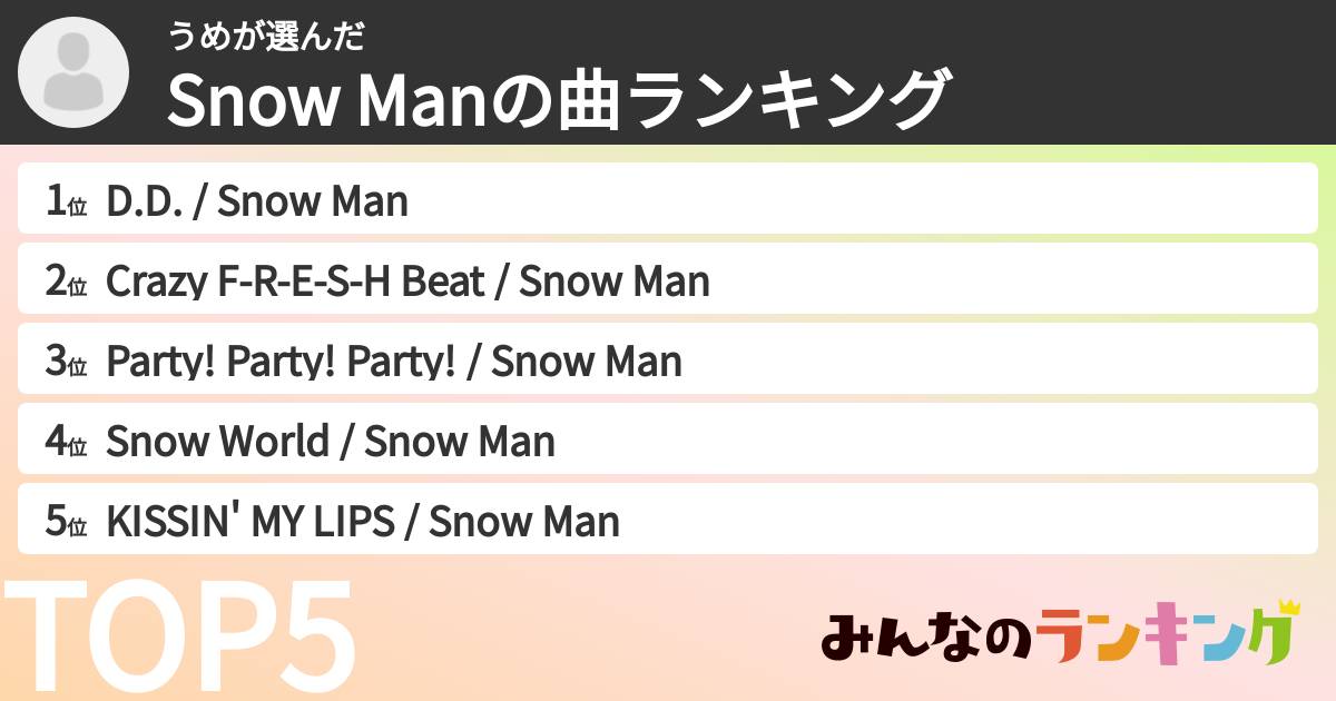 うめさんの「Snow Manの曲ランキング」
