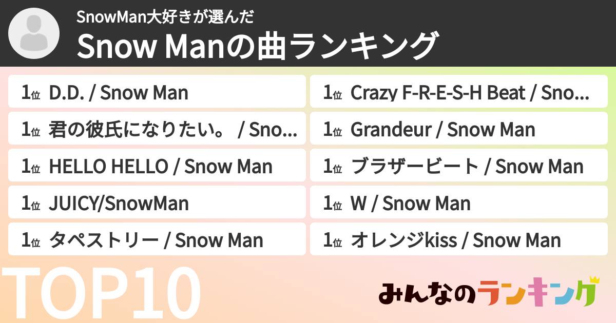 SnowMan大好きさんの「Snow Manの曲ランキング」