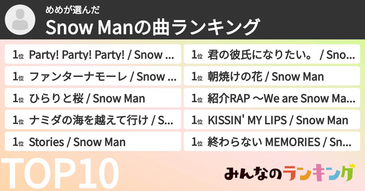 めめさんの「Snow Manの曲ランキング」