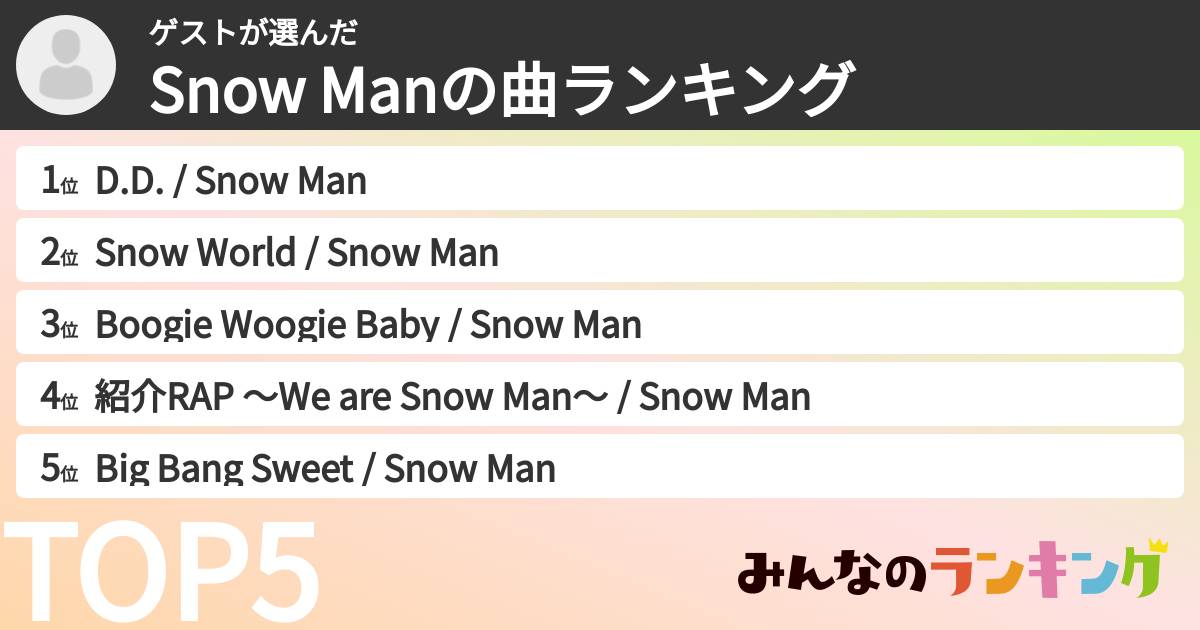 ゲストさんの「Snow Manの曲ランキング」