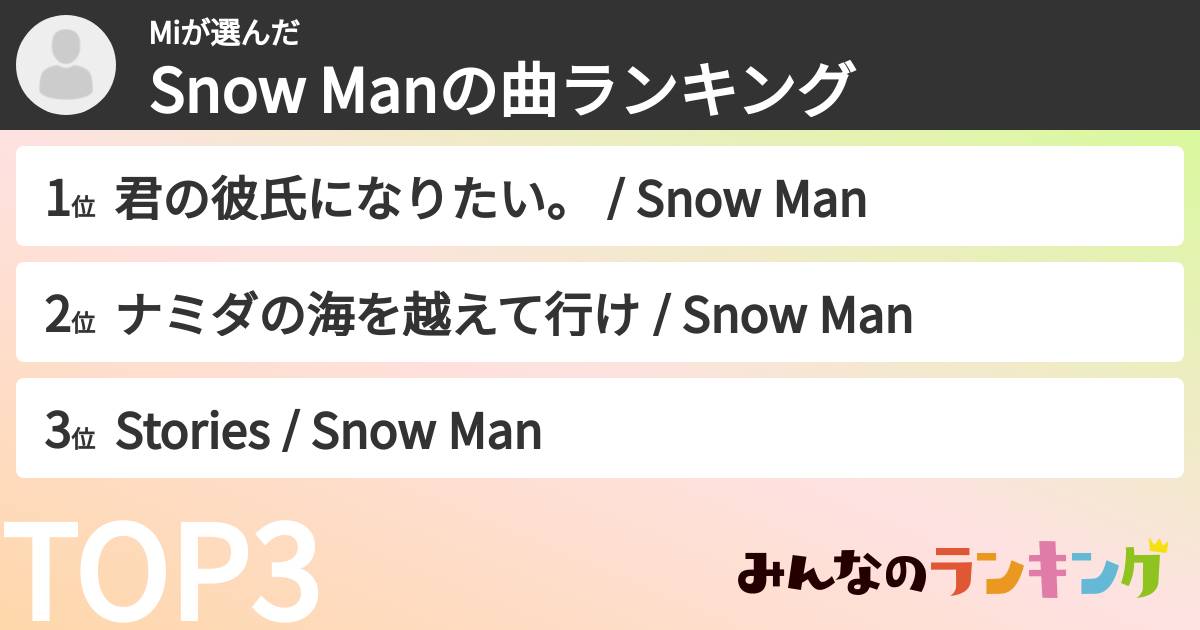 Miさんの「Snow Manの曲ランキング」
