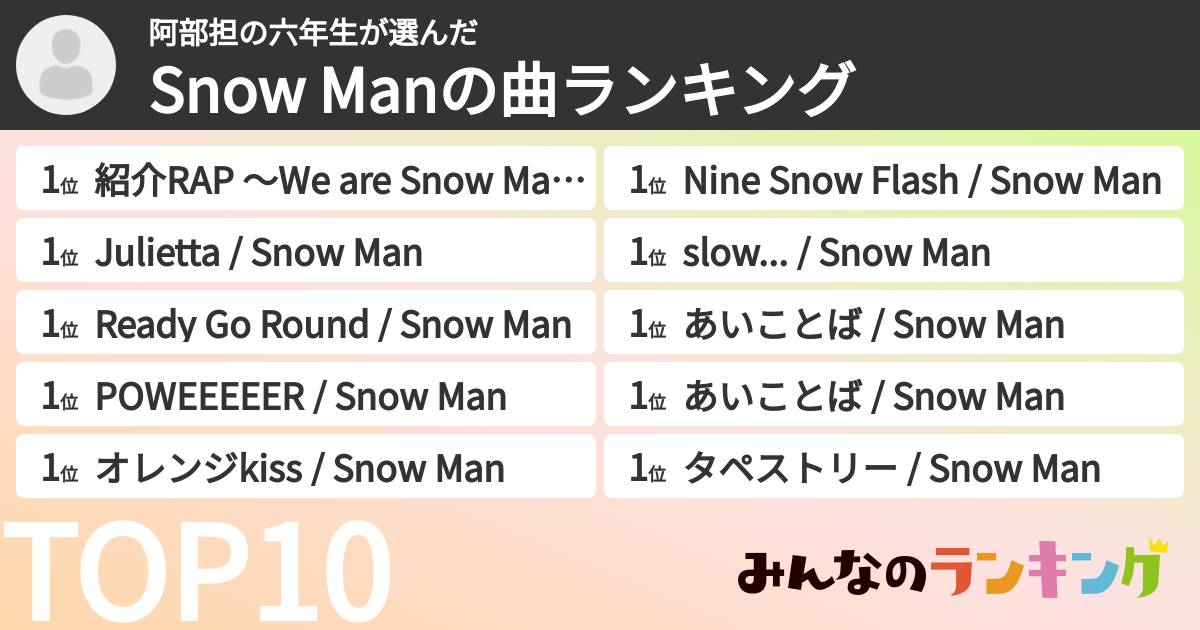 阿部担の六年生さんの「Snow Manの曲ランキング」