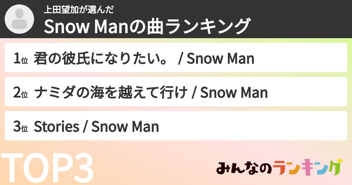 上田望加さんの「Snow Manの曲ランキング」