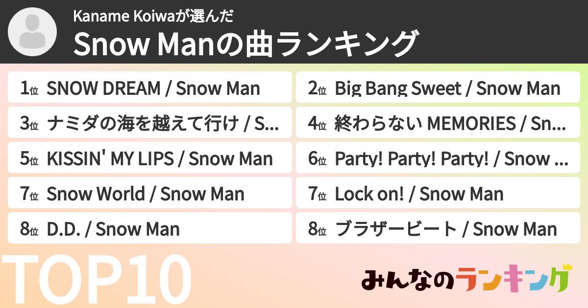 Kaname Koiwaさんの「Snow Manの曲ランキング」