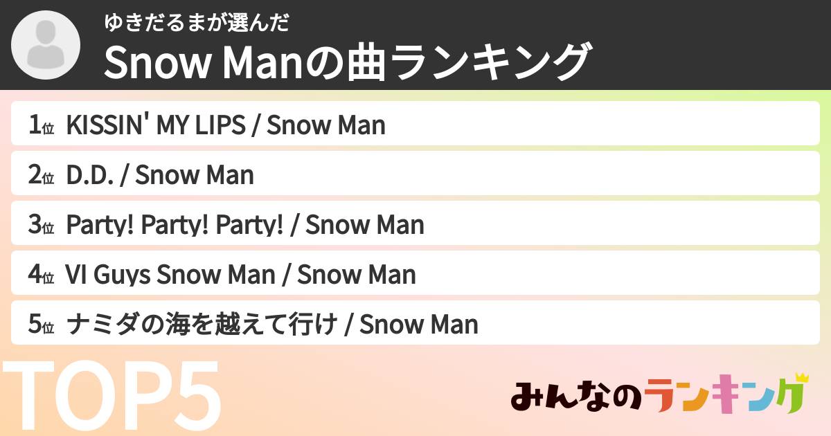 ゆきだるまさんの「Snow Manの曲ランキング」