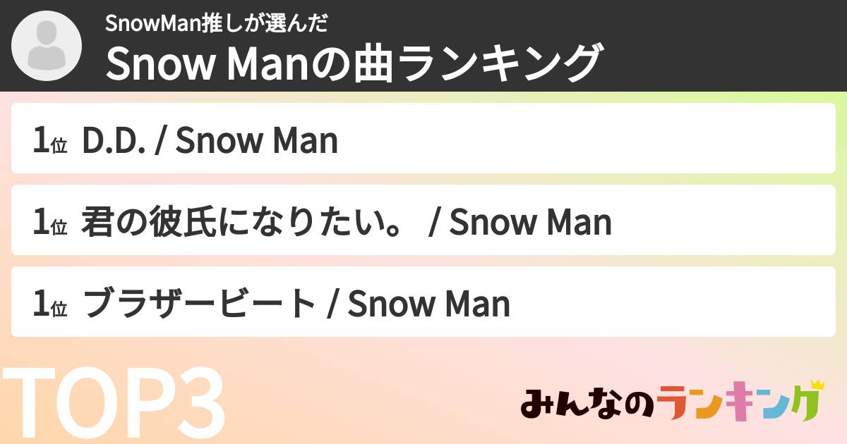 SnowMan推しさんの「Snow Manの曲ランキング」