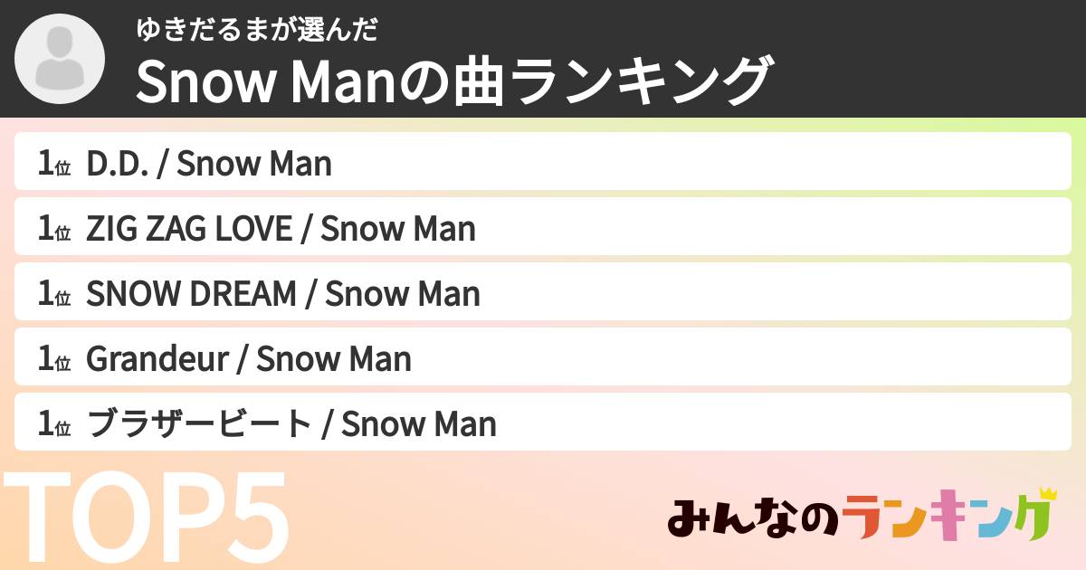 ゆきだるまさんの「Snow Manの曲ランキング」