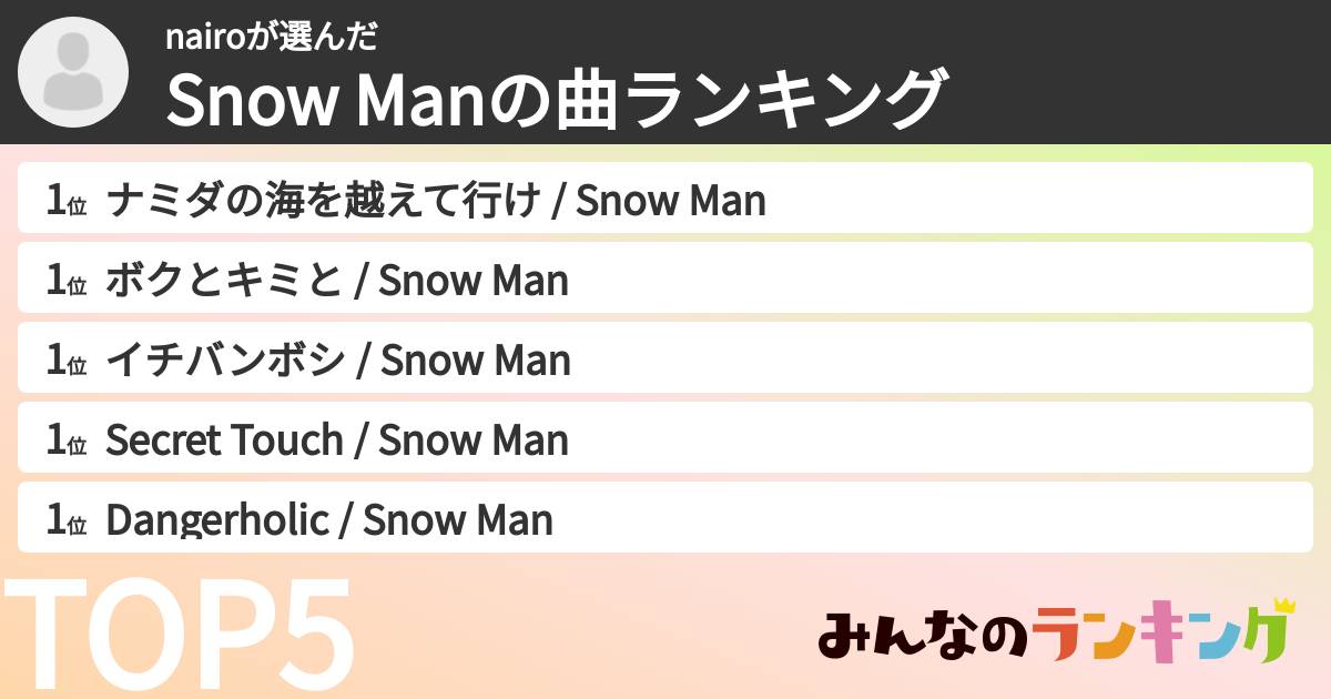 nairoさんの「Snow Manの曲ランキング」