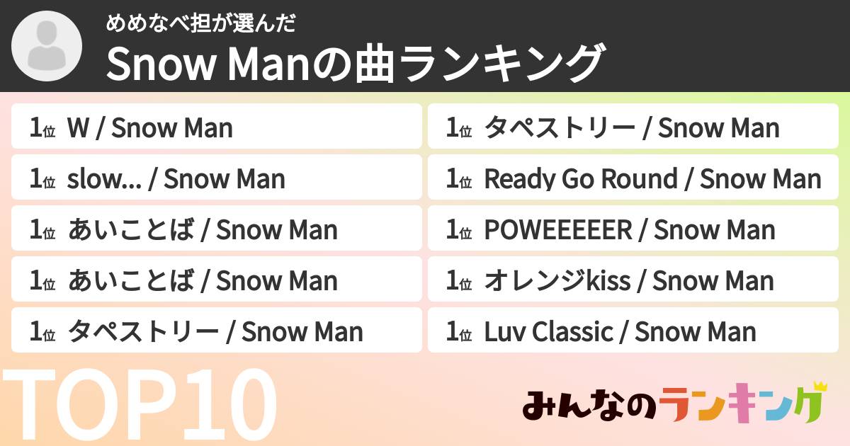 めめなべ担さんの「Snow Manの曲ランキング」