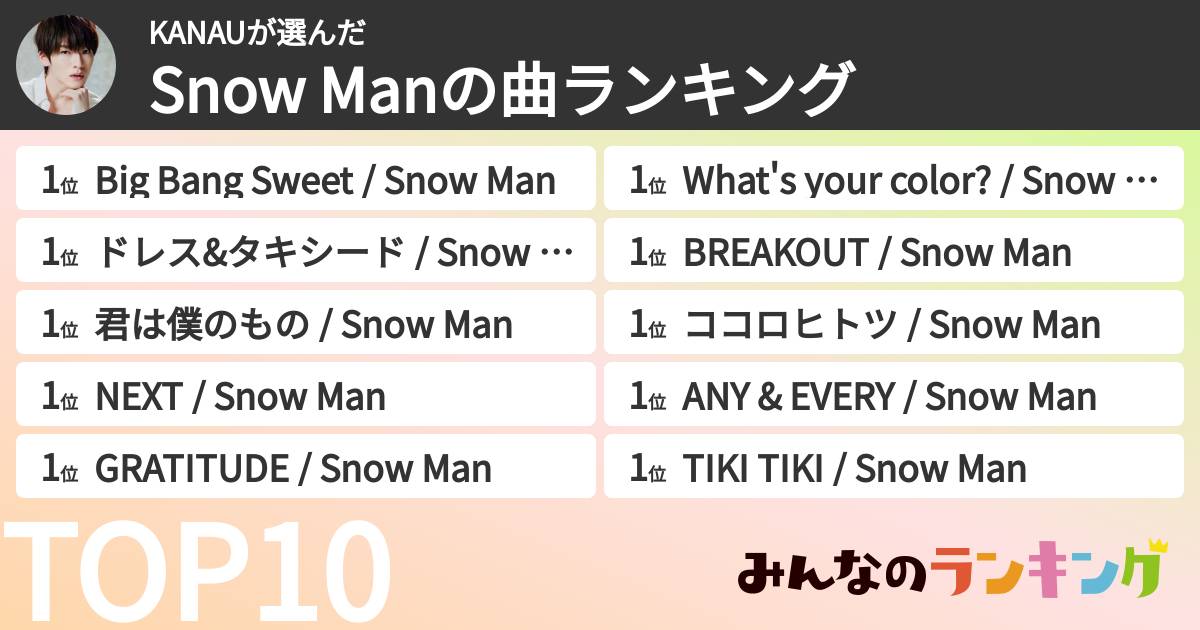 KANAUさんの「Snow Manの曲ランキング」