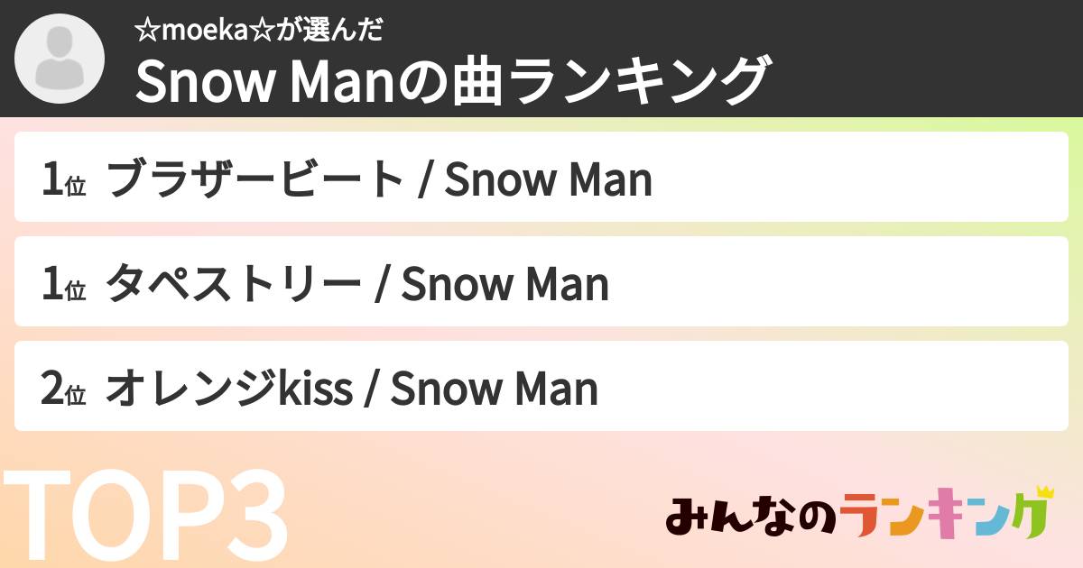 ☆moeka☆さんの「Snow Manの曲ランキング」