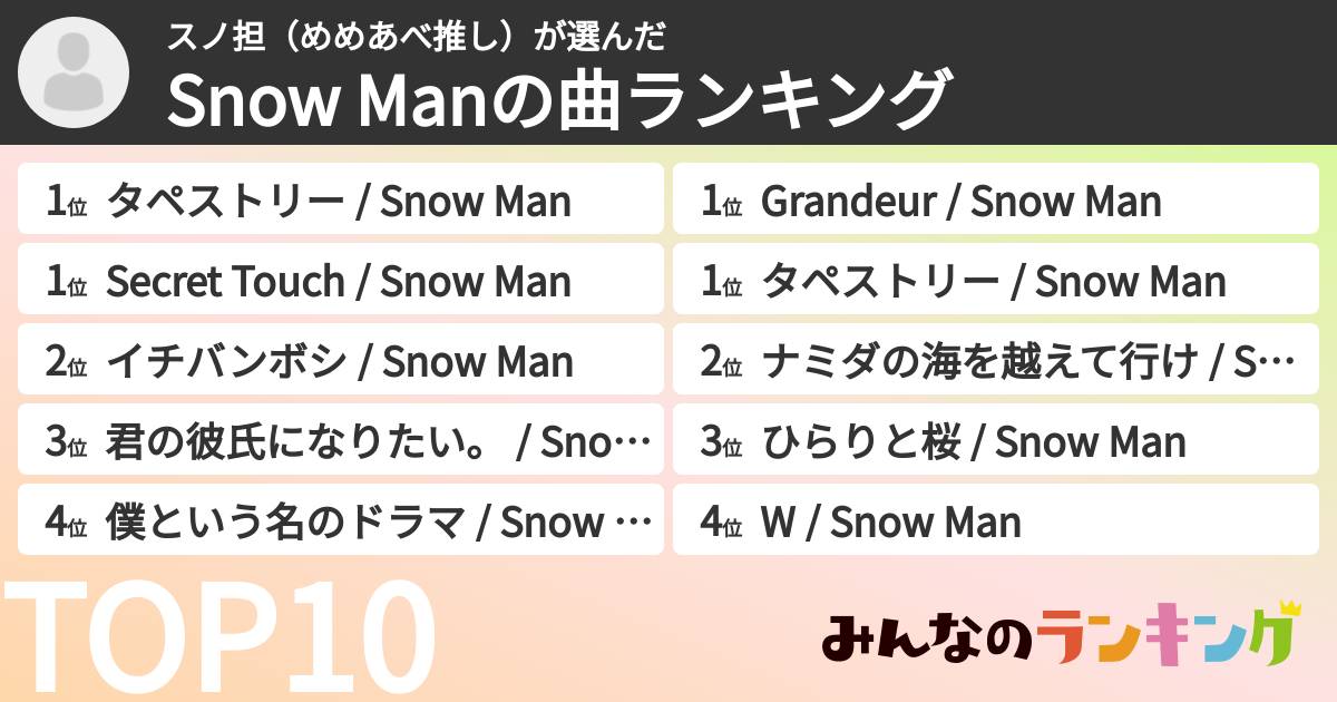 スノ担(めめあべ推し)さんの「Snow Manの曲ランキング」