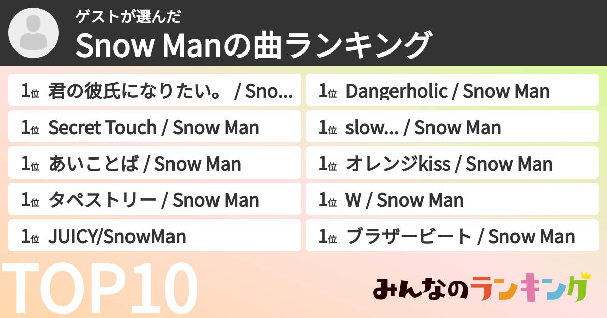 ゲストさんの「Snow Manの曲ランキング」