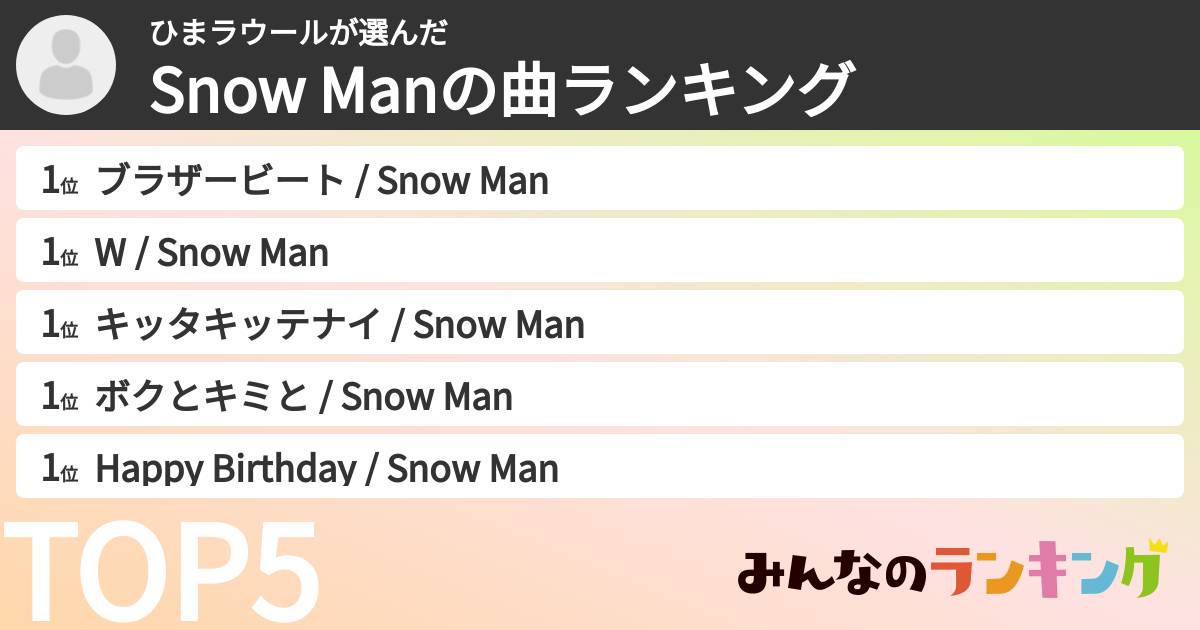 ひまラウールさんの「Snow Manの曲ランキング」