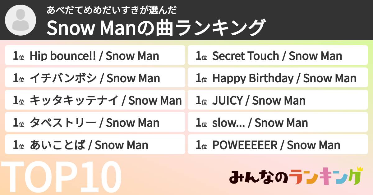 あべだてめめだいすきさんの「Snow Manの曲ランキング」