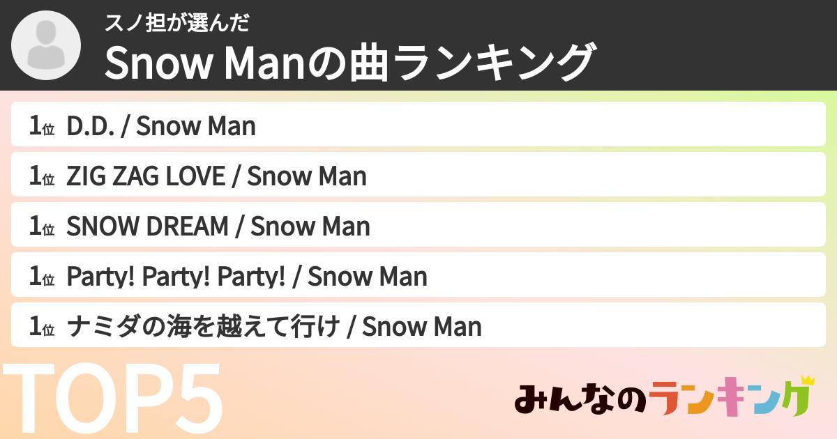 スノ担さんの「Snow Manの曲ランキング」