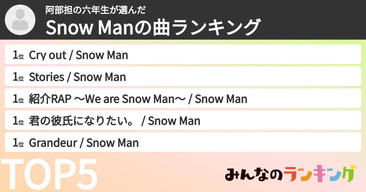 阿部担の六年生さんの「Snow Manの曲ランキング」