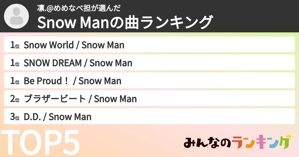 凛.@めめなべ担さんの「Snow Manの曲ランキング」