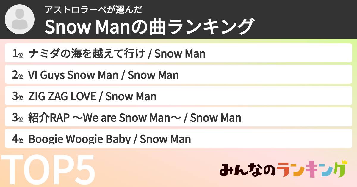 アストロラーベさんの「Snow Manの曲ランキング」