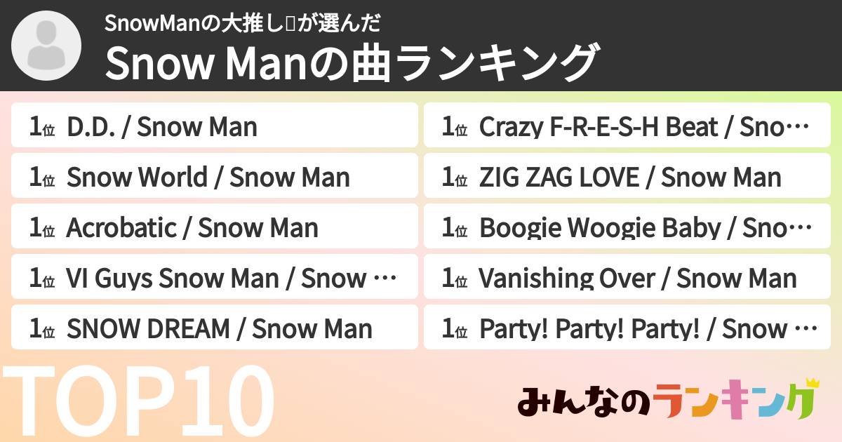 SnowManの大推し❤️さんの「Snow Manの曲ランキング」