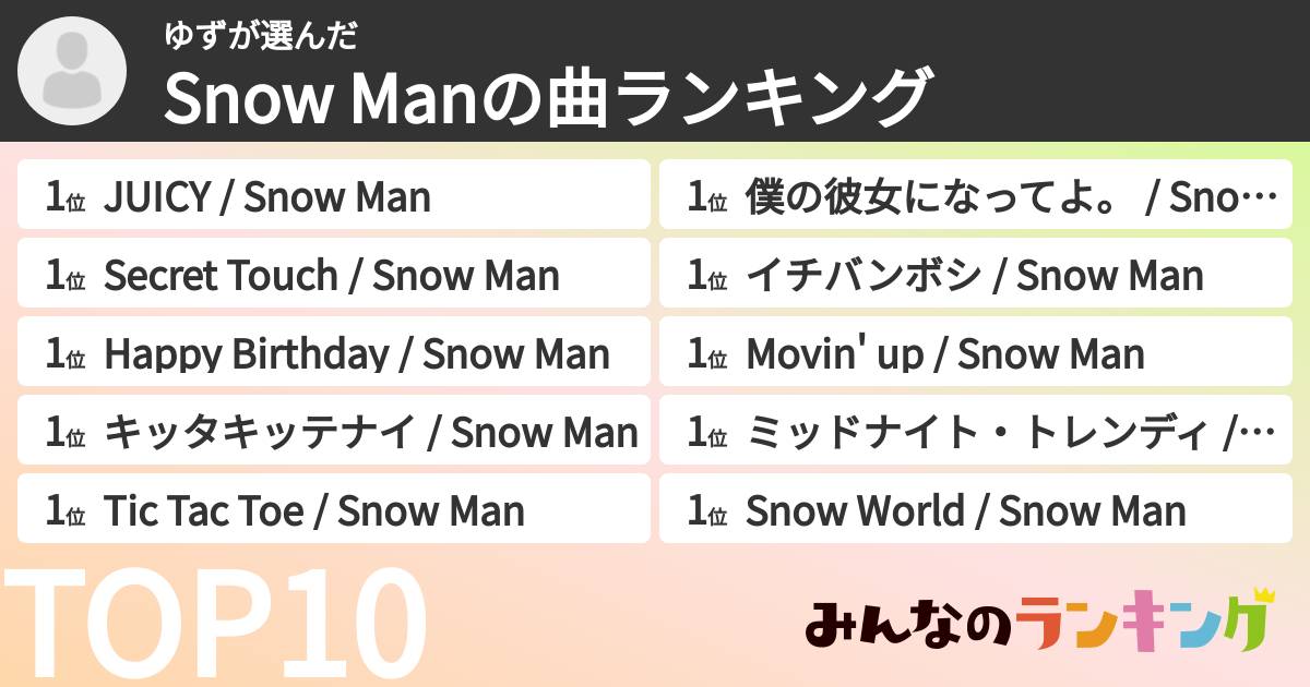 ゆずさんの「Snow Manの曲ランキング」