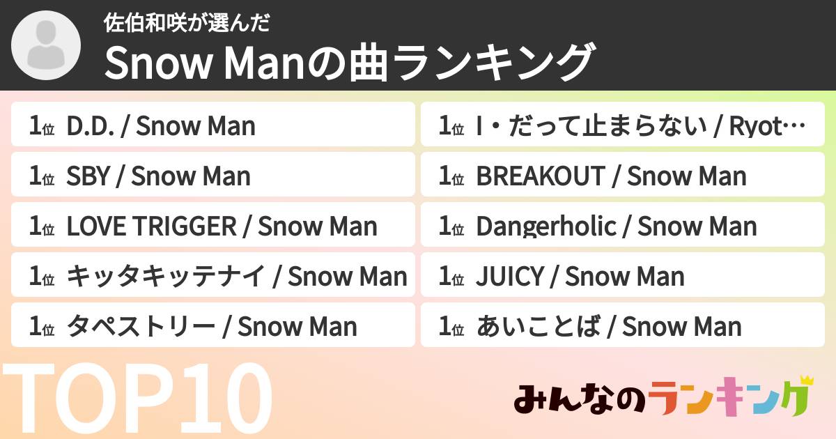 佐伯和咲さんの「Snow Manの曲ランキング」