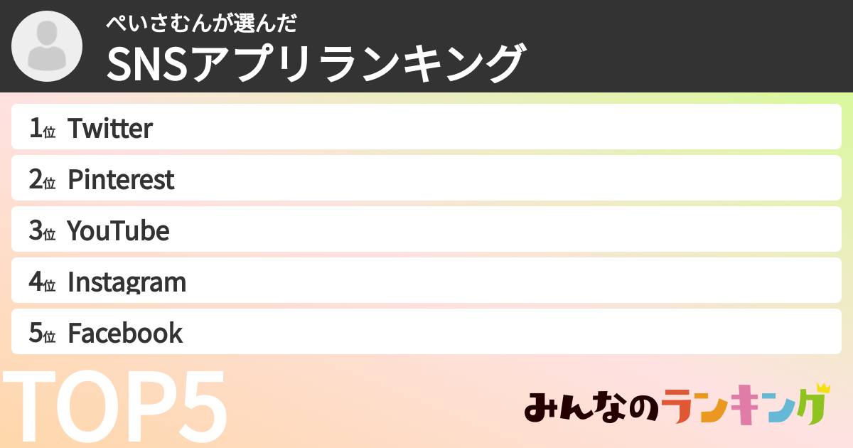 ぺいさむんさんの「SNSアプリランキング」