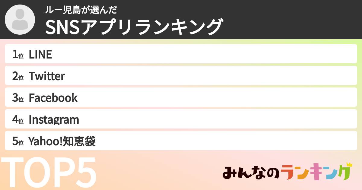 ルー児島さんの「SNSアプリランキング」