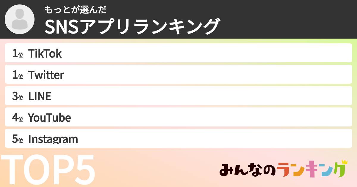 もっとさんの「SNSアプリランキング」
