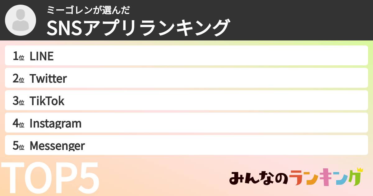 ミーゴレンさんの「SNSアプリランキング」