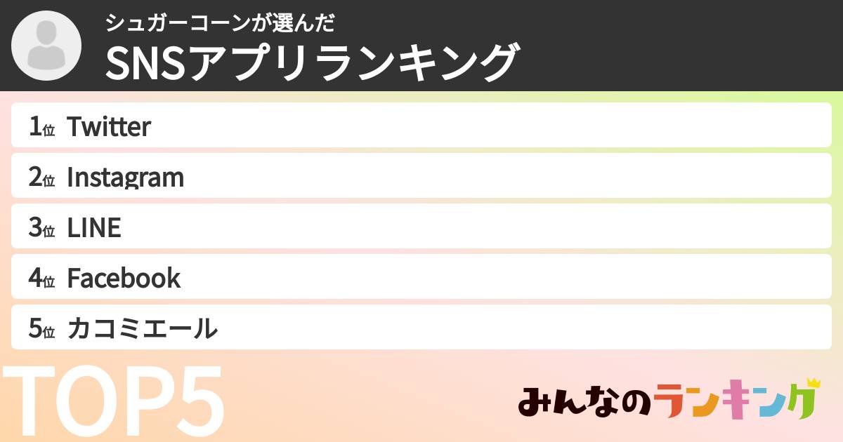 シュガーコーンさんの「SNSアプリランキング」