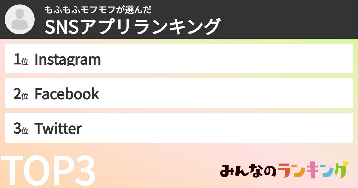 もふもふモフモフさんの「SNSアプリランキング」