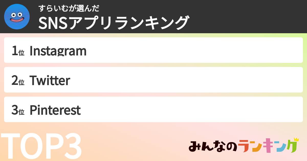 すらいむさんの「SNSアプリランキング」