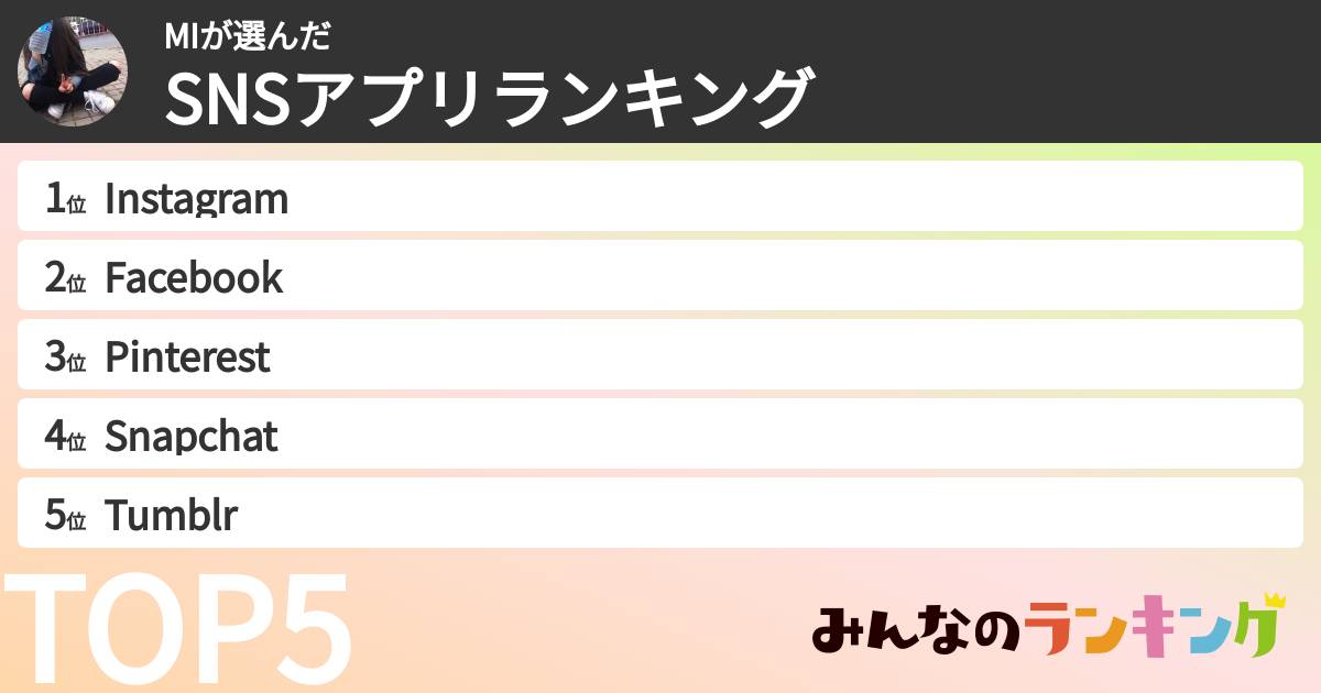 MIさんの「SNSアプリランキング」