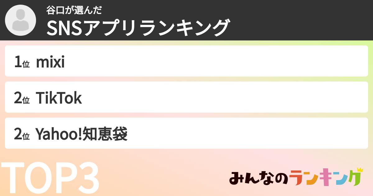 谷口さんの「SNSアプリランキング」