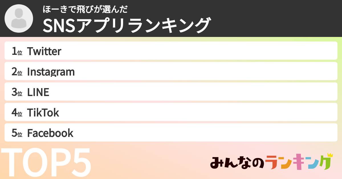 ほーきで飛びさんの「SNSアプリランキング」